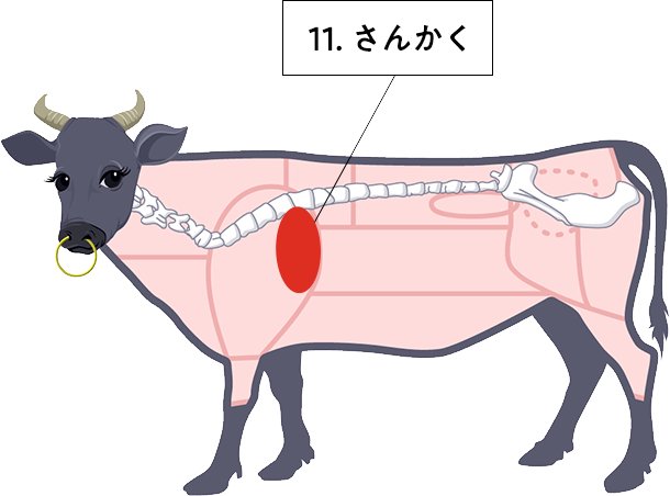牛肉の部位 さんかく の肉言葉 熟成肉の格之進