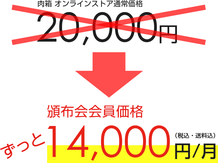 通常価格20000円　→　頒布会会員価格 ずっと14000円／月（税込・送料込）