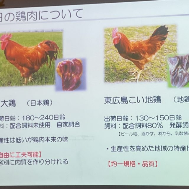 東広島こい地鶏〜広島大学研究者の挑戦!!