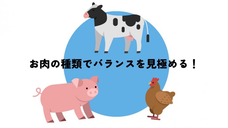 牛・豚・鶏の画像
